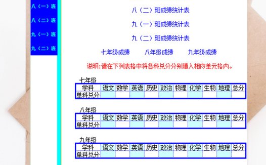 七八九年级成绩统计表