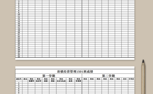 连锁1501班成绩汇总
