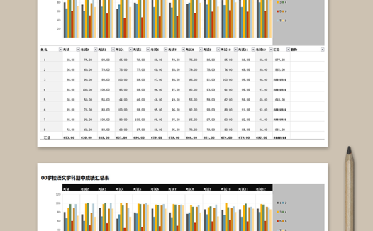 学校语文期中成绩汇总表