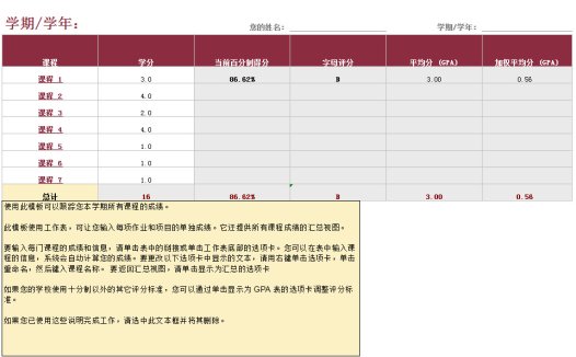 教授课程成绩表格