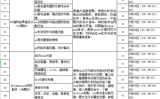 UI设计政府补贴培训课表