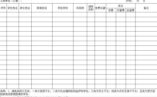 贫困家庭子女实行免费教育学生名册