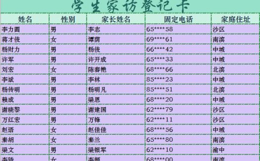 学生家访登记卡