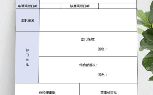 浅蓝色简约员工离职申请表