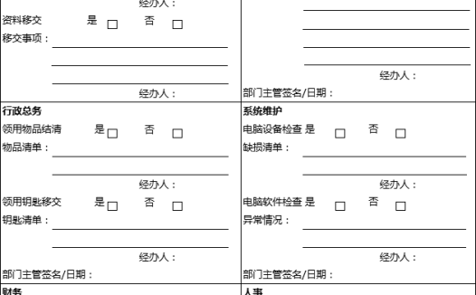 员工辞职离司审批表excel模板
