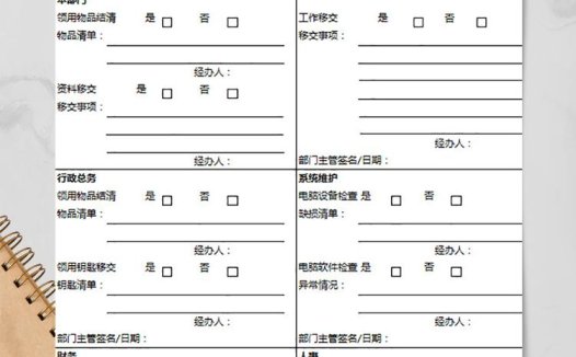 员工辞职离司审批表