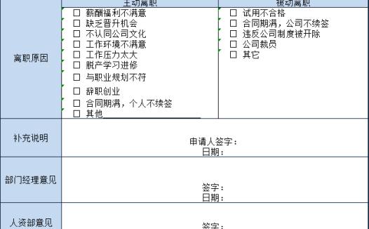 离职申请表excel模板