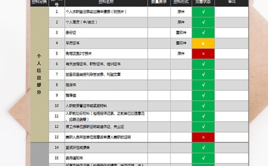 员工个人档案清单管理工具