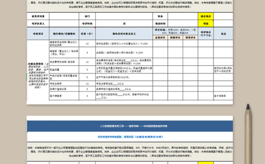 综合类绩效考核表模板