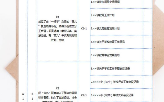 地区记录统计表