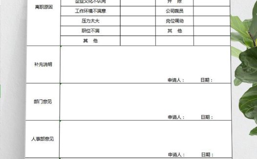 蓝色实用员工离职申请表Excel模板
