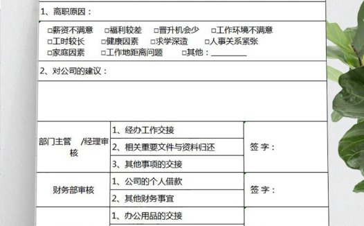 蓝色风格员工辞职申请表格