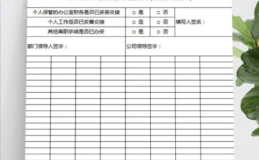 蓝色简洁风员工离职申请表