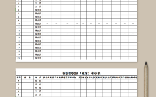 客房部实操考核表