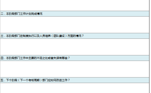 绩效考核表excel模板