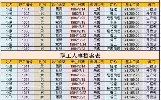 职工人事档案表excel模板