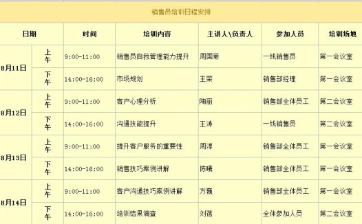 销售员培训日程安排