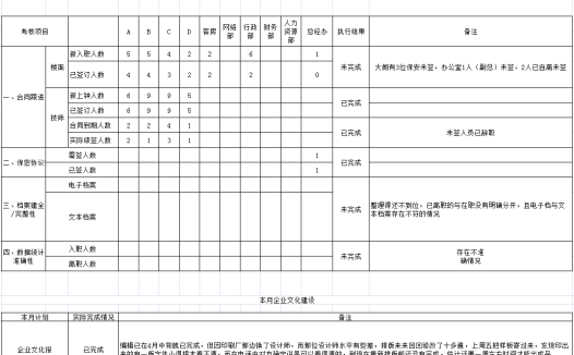 月份档案管理报告excel模板
