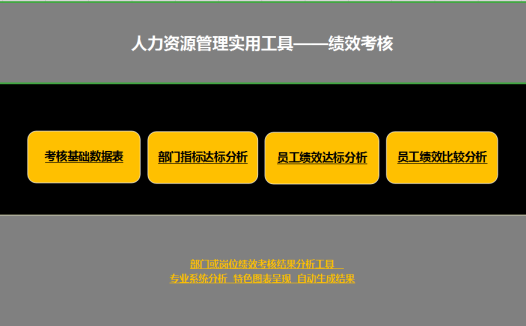 绩效考核系统excel模板