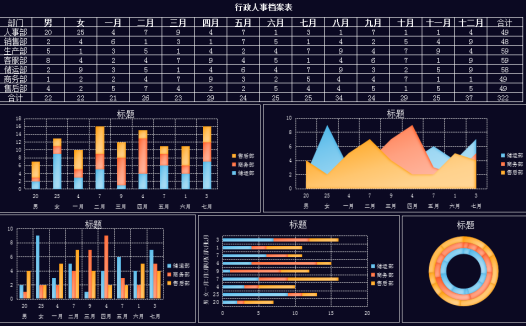 行政人事档案表excel模板
