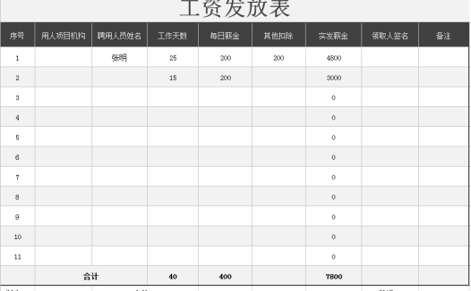 企业员工工资表Excel模板