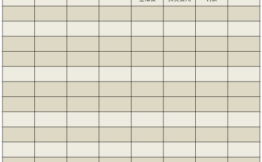 职工工资表excel模板