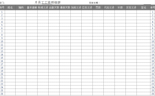 员工工资表excel模板