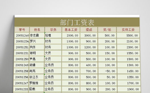茶色风部门员工工资表模板