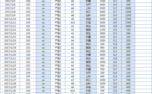 计件工资管理系统excel模板