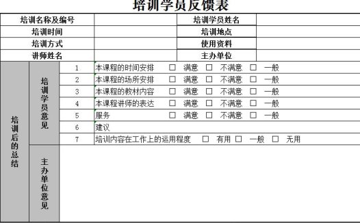 企业管理项目培训学员反馈表