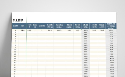 企业通用员工工资表模板