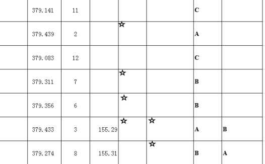 班级考核汇总表excel模板