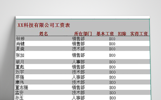 基层员工工资表通用模板