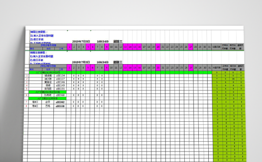 阶段性自动化员工月考勤表模板