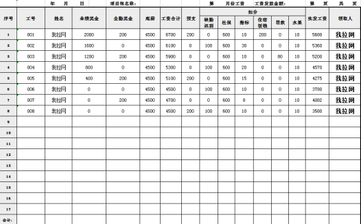 各项目组工资表excel模板