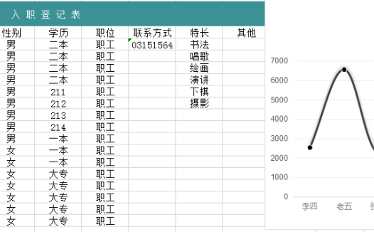入职登记表excel模板