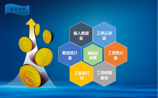 公司工资明细系统表excel模板