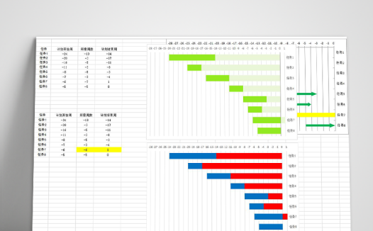 简约红黄蓝绿风条形甘特图模板