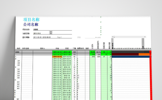 红绿风企业项目进度表甘特图模板