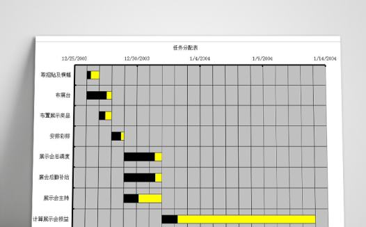 黑黄系工作任务分配图甘特图