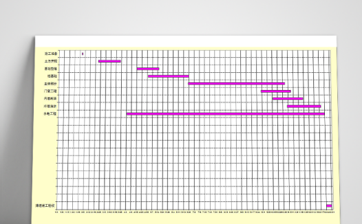 浅黄色风自动生成—甘特图计划表模板
