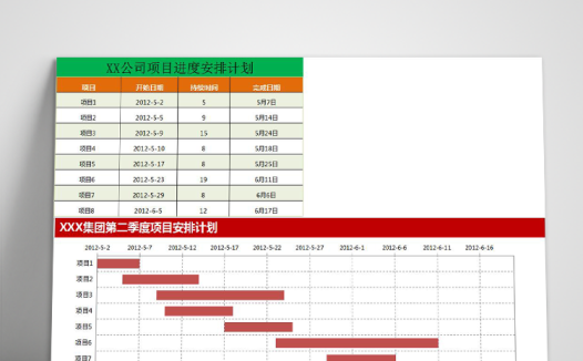 XX公司项目进度安排计划表甘特图模板