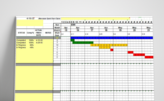 一键自动化甘特图exce模板