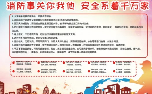 简约大气消防手抄报word手抄报
