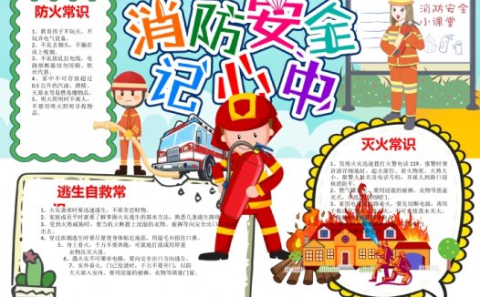 消防安全记心中消防安全小课堂手抄报