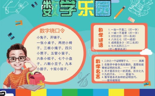 简约蓝色数学手抄报小报