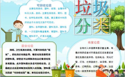 简洁大气卡通风垃圾分类手抄报Word模板