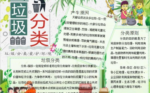 清新可爱卡通风垃圾分类word手抄报