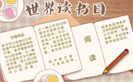 清新简约世界读书日word小报