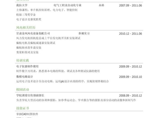 风场运行维护安装岗求职简历模板